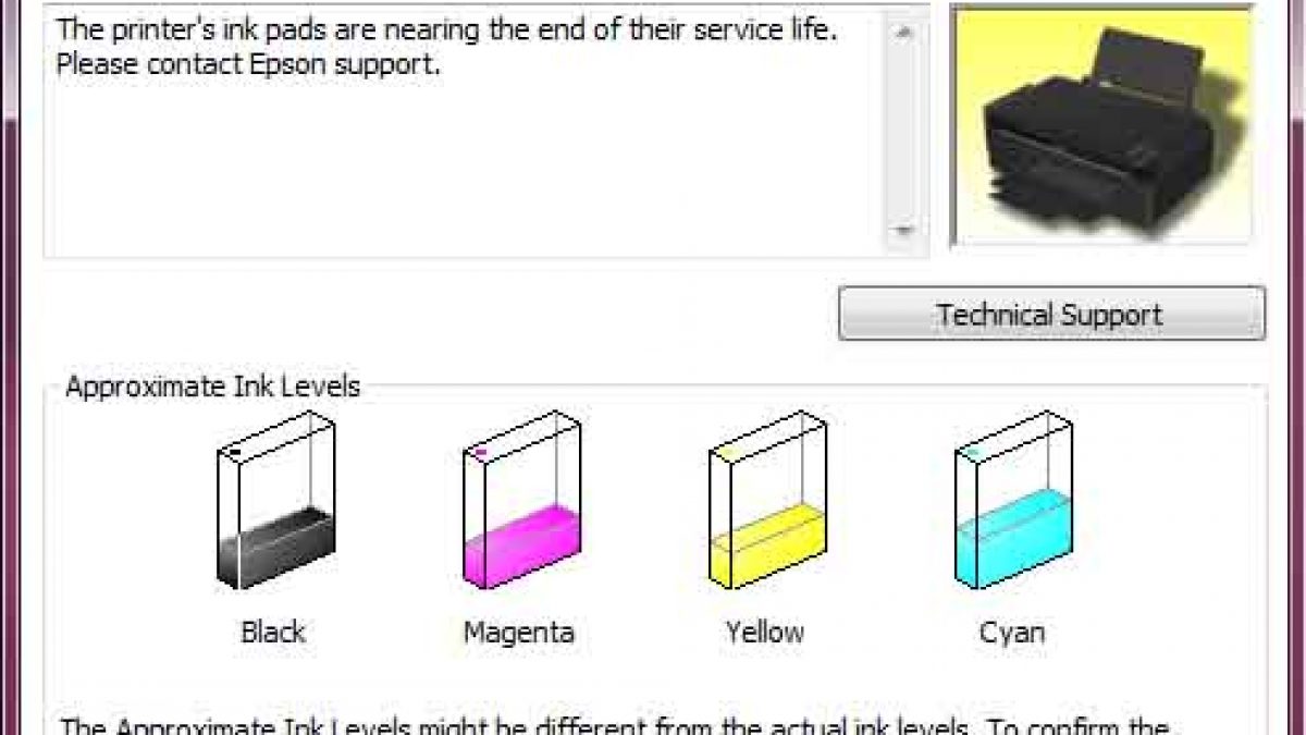 Mengatasi Service Required Epson L200